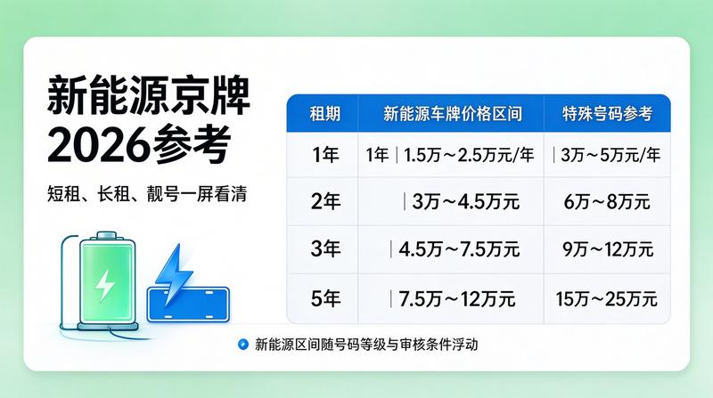 法律合规